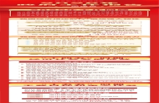 2026年政府工作報(bào)告，一圖速覽！